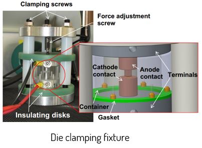 Thesis Ilyas DCHAR 2 Die clamping fixture