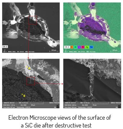 Thesis Ilyas DCHAR 3 Electron Microscope views of the surface of a SiC die after destructive test