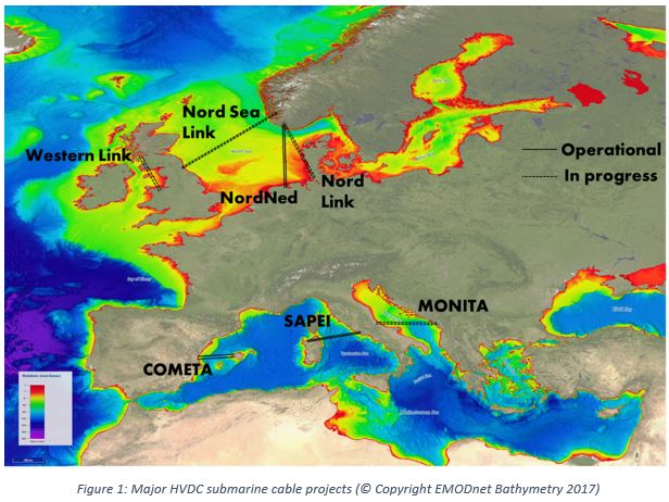 Toward deeper submarine cable installations 1
