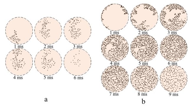 Arc appearance and cathode spot distribution in a long gap high-current vacuum arc controlled by an external axial magnetic field - SuperGrid Institute