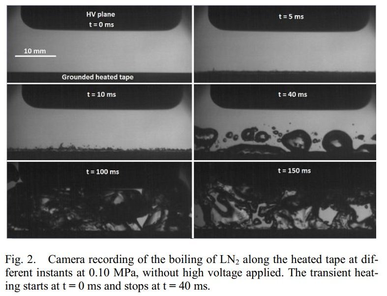 Camera_recording_of_the_boiling_of_LN2_SuperGrid_Institute