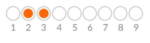 trl-scale-2-3 TRL SCALE 2-3