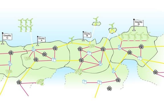 SuperGrid Institute joined the consortium READY4DC.
