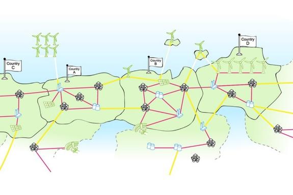 SuperGrid Institute joined the consortium READY4DC.