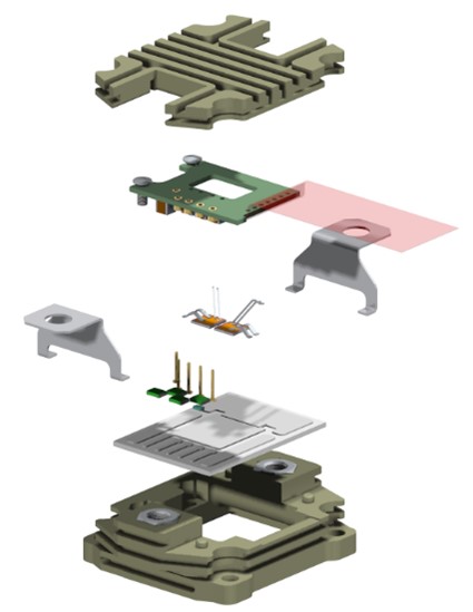 the FOR²ENSiCS project has reached a major milestone: the successful development of a 10 kV DC/DC transformer prototype!