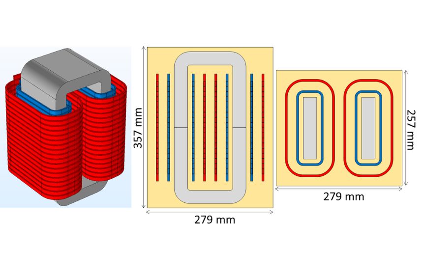 SUITED tool for designing the active parts of MFTs
